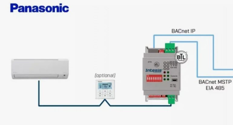 Профессиональное управление климатом: PA-RC-KNX-1I EOL для кондиционеров Panasonic