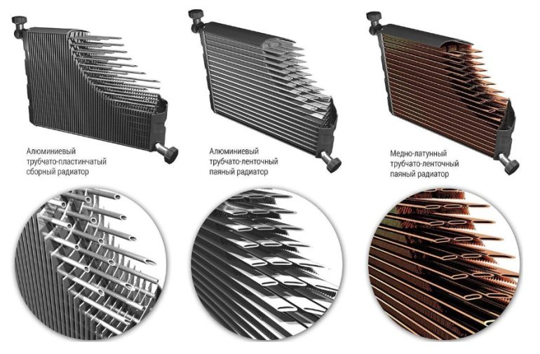 Радиаторы охлаждения для спецтехники: назначение, виды и особенности выбора